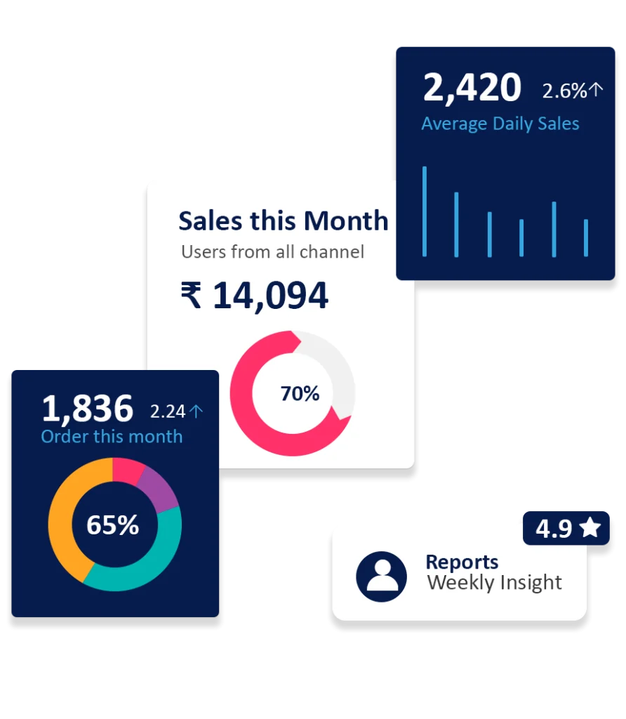 crm software coimbatore