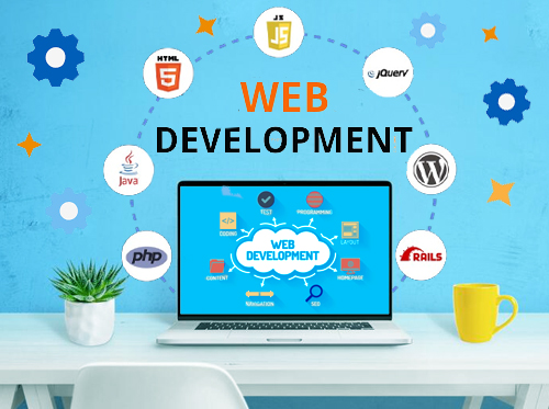 Why Web Application Development is the Backbone of Modern Business Growth